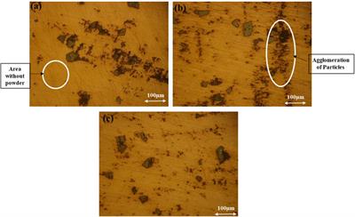 Structural and mechanical properties of Cu-SiCp nanocomposites fabricated by accumulative roll bonding (ARB)